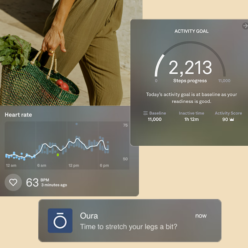 Oura Ring - Activity goal