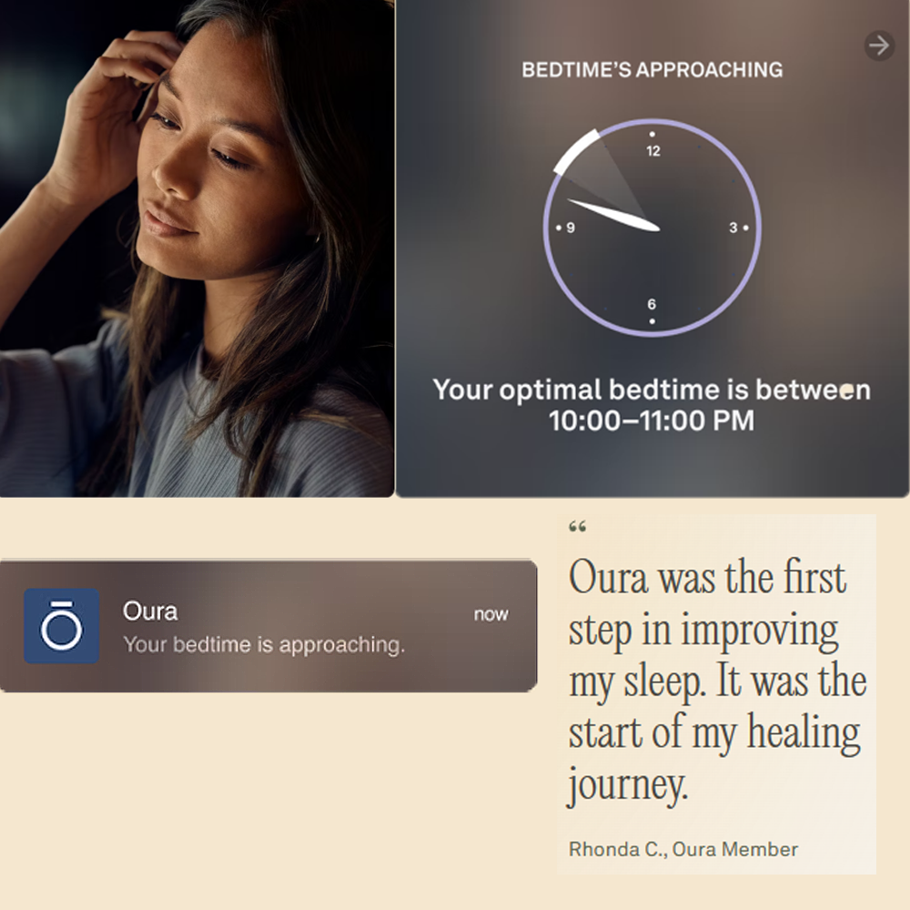 Oura Ring - Optimal bedtime