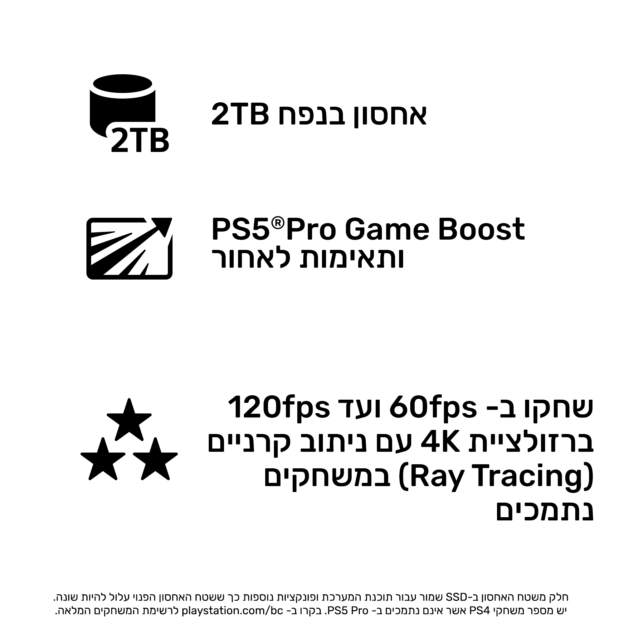 קונסולה פלייסטיישן 5 מהדורת PlayStation®5 Pro