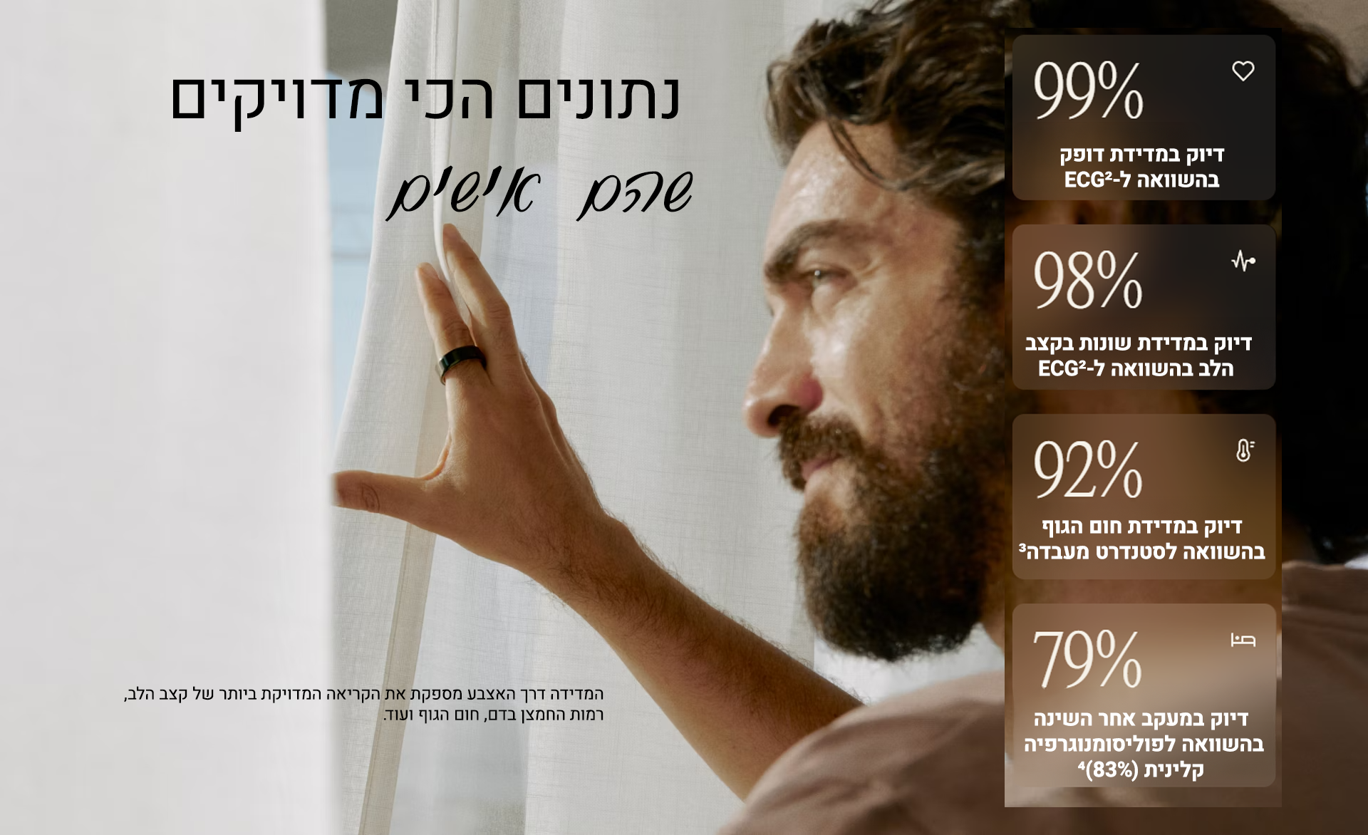 יותר נתונים מדויקים אישיים