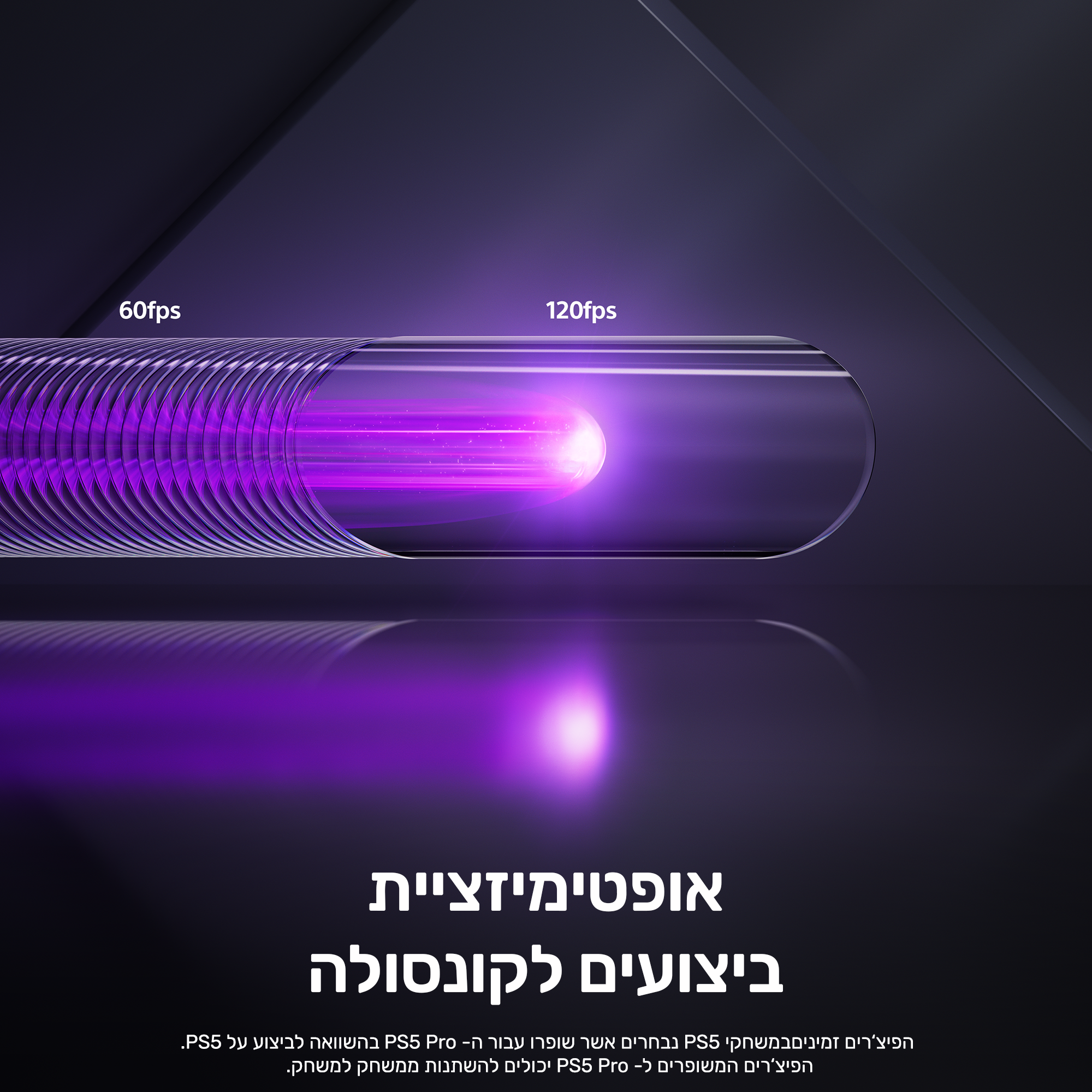 קונסולה פלייסטיישן 5 מהדורת PlayStation®5 Pro