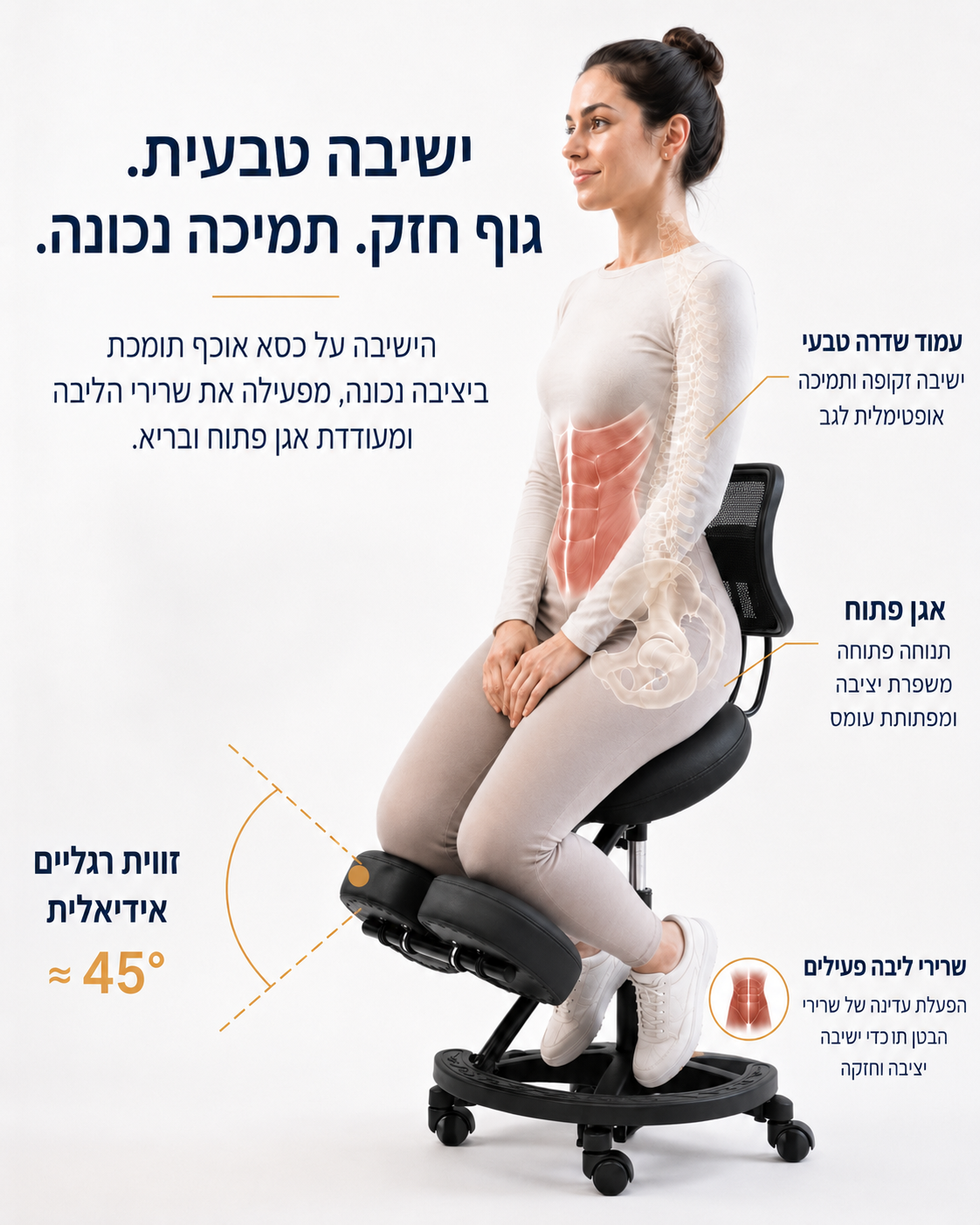 כיסא אוכף וברכיים  GPDRC-RIDER-PRO- משלוח חינם