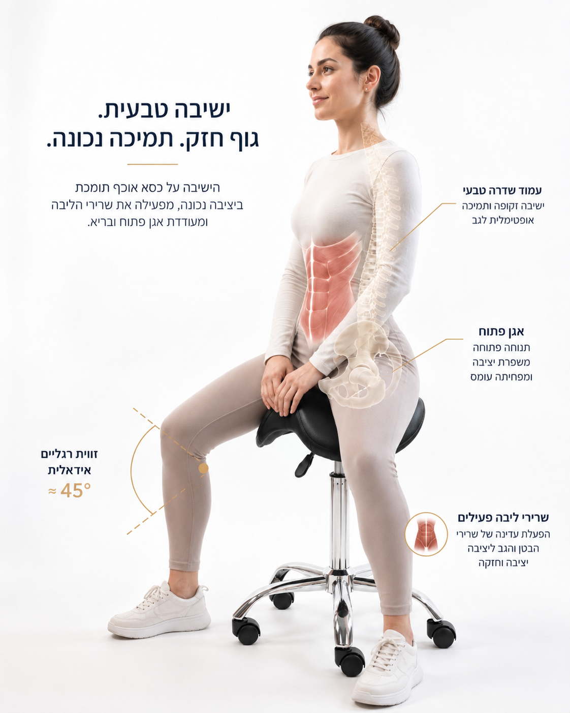 כיסא אוכף  GDPRC-RIDER
